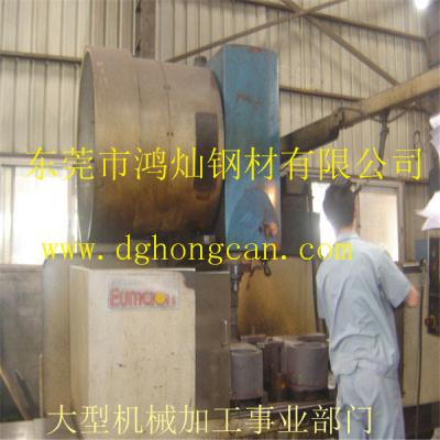 請問CNC電腦鑼是什么？
