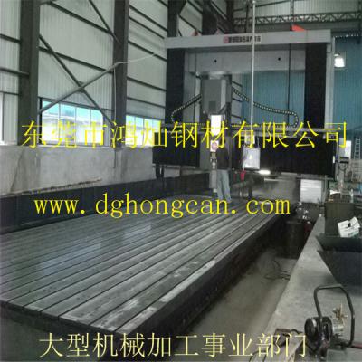 五軸超大型CNC動梁式龍門綜合加工機(jī)12000,5000,3000 五軸超大型CNC動梁式龍門綜合加工機(jī)12000,5000,3000